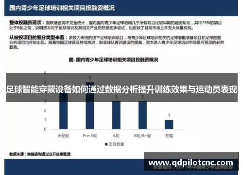足球智能穿戴设备如何通过数据分析提升训练效果与运动员表现